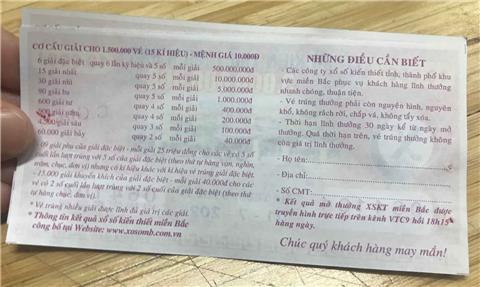 Cơ Cấu Giải Đặc Biệt Xổ Số Miền Bắc Thay Đổi Từ 01/07/2020 - Cập Nhật Mới Nhất