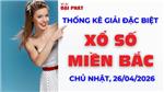 Thống Kê Giải Đặc Biệt Miền Bắc Hôm Nay Chủ Nhật Ngày 26/04/2026