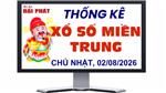 Thống Kê Xổ Số Miền Trung 02/08/2026 - Thống Kê XSMT Chủ nhật Ngày 02/08/2026