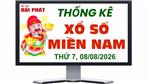 Thống Kê Xổ Số Miền Nam 08/08/2026 - Thống Kê XSMN Thứ 7 Ngày 08/08/2026