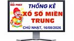 Thống Kê Xổ Số Miền Trung 16/08/2026 - Thống Kê XSMT Chủ nhật Ngày 16/08/2026