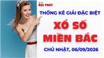 Thống Kê Giải Đặc Biệt Miền Bắc Hôm Nay Chủ nhật Ngày 06/09/2026 